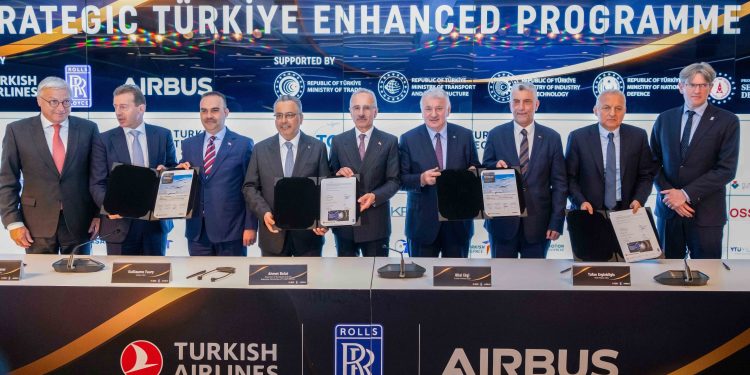 THY Airbus ve Rolls-Royce ile daha güçlü