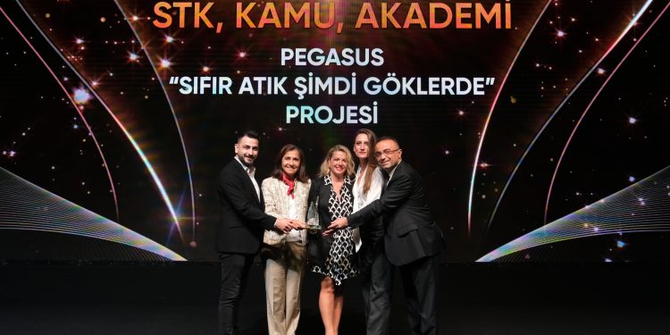 Pegasus’a “Sıfır Atık” ödülü