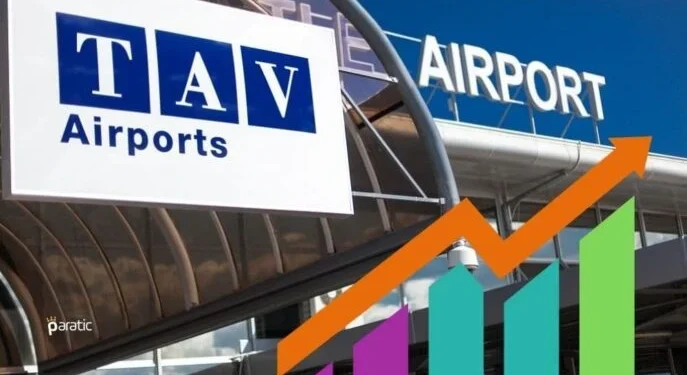 TAV Holding 2024’te %156 getirisiyle BİST 100’e damgasını vurdu!