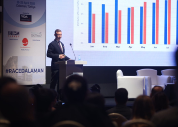 ACI EUROPE’dan AB’ye 4 kritik çağrı!