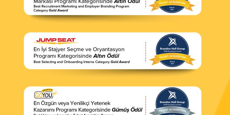 PEGASUS’A 8 ÖDÜL