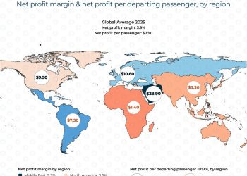 Havayolu Karlılığında Bölgesel Uçurum!