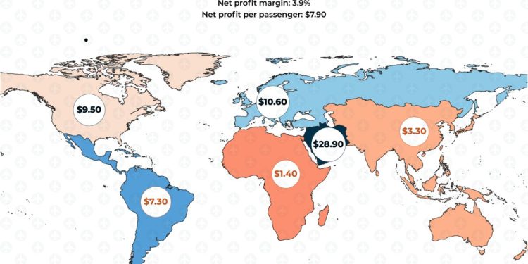 Havayolu Karlılığında Bölgesel Uçurum!